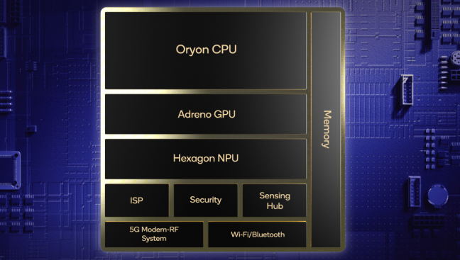 Qualcomm to accelerate the transformation of the road, back to the server chip market how good?